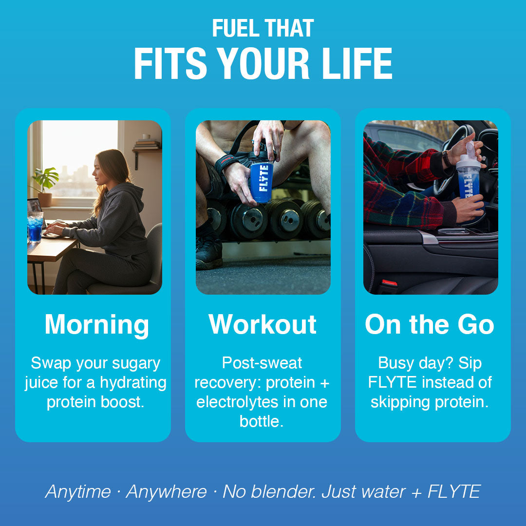 (Preorder) FLYTE Protein Hydration Mix - Blue Razz