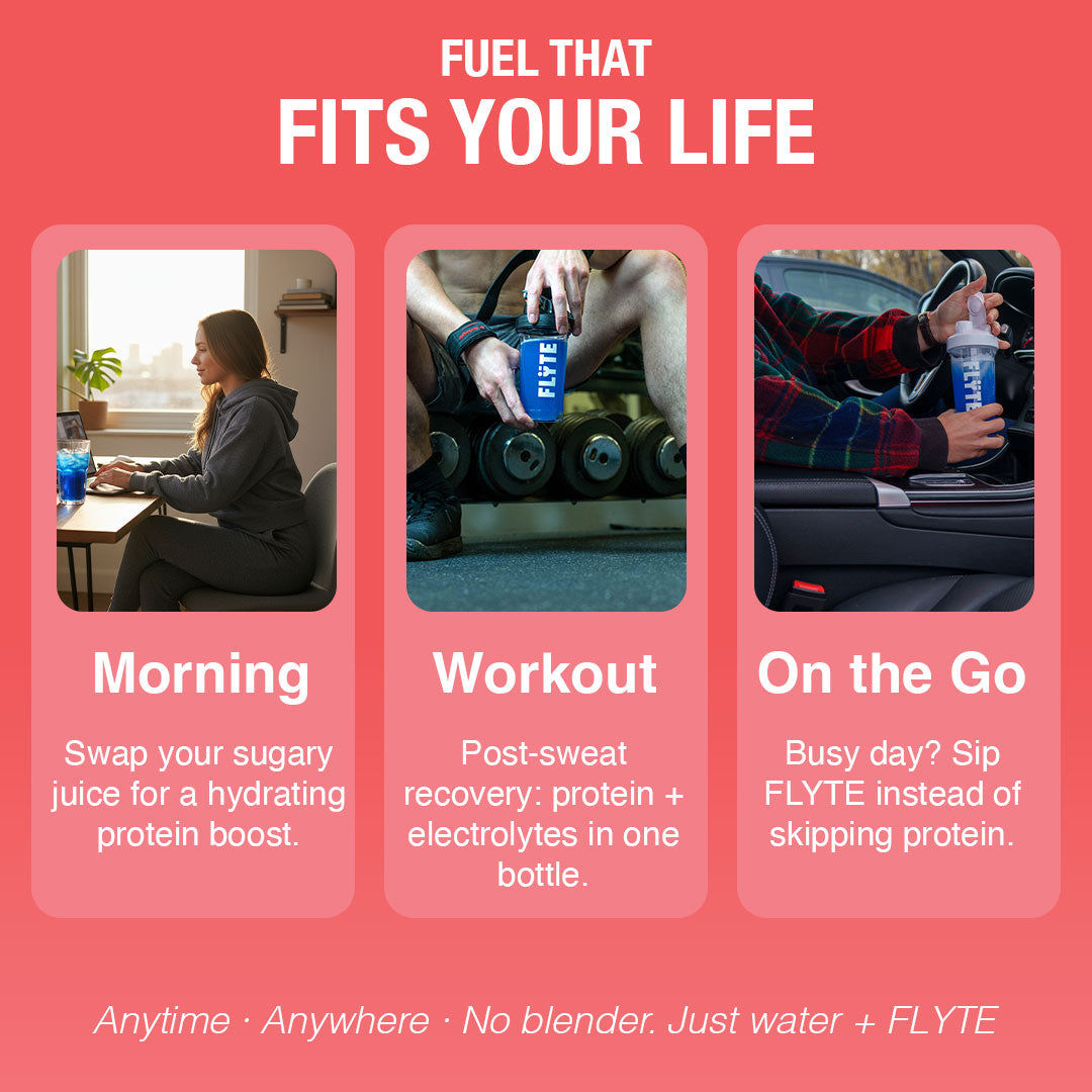 (Preorder) FLYTE Protein Hydration Mix - Watermelon