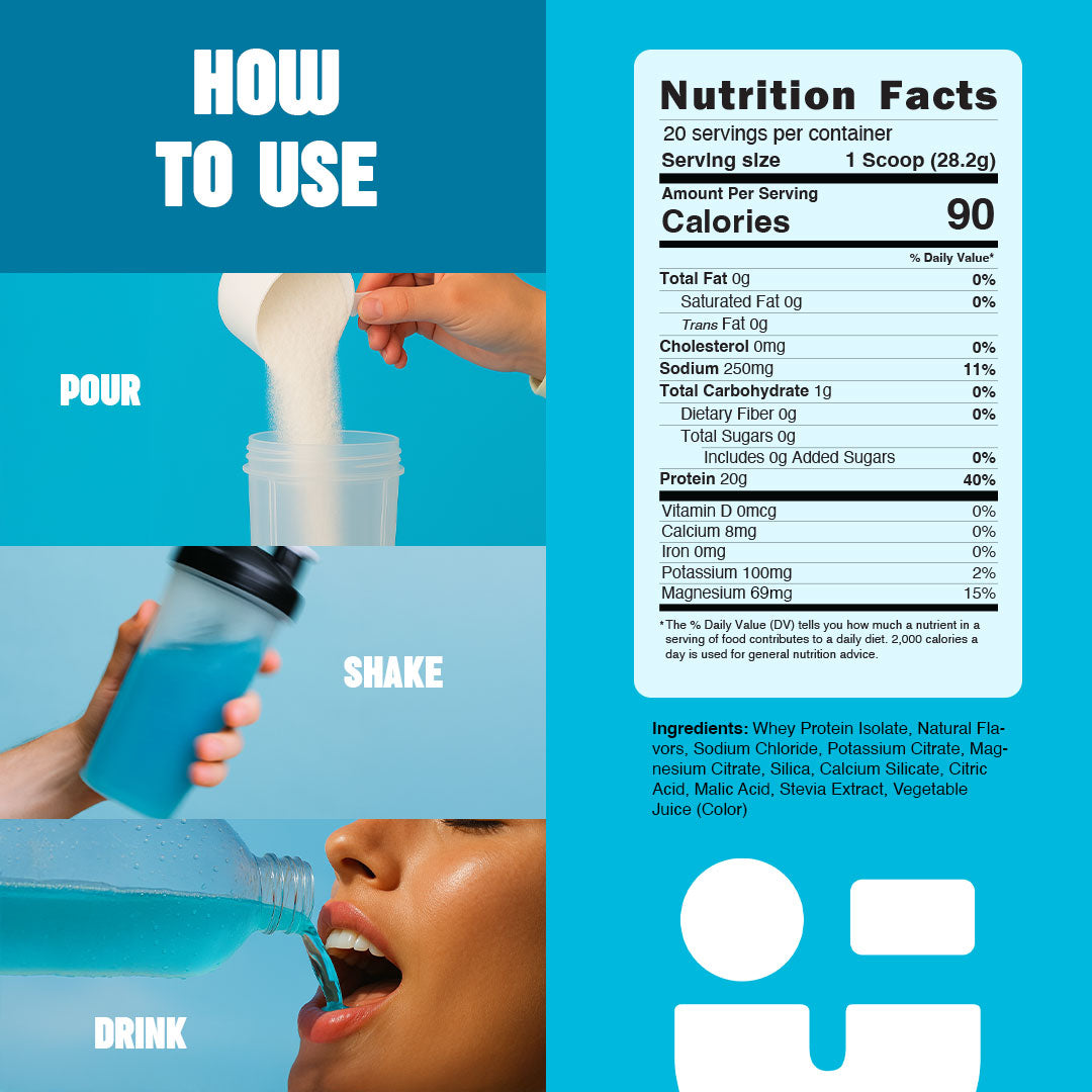 (Preorder) FLYTE Protein Hydration Mix - Watermelon